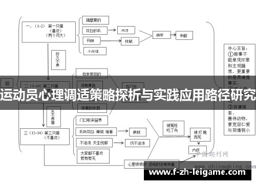 运动员心理调适策略探析与实践应用路径研究