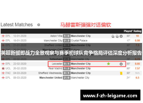 英超新援即战力全景观察与赛季初球队竞争格局评估深度分析报告