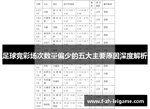 足球竞彩场次数量偏少的五大主要原因深度解析 足球竞彩场次数量偏少的五大主要原因深度解析