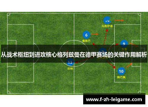从战术枢纽到进攻核心格列兹曼在德甲赛场的关键作用解析 从战术枢纽到进攻核心格列兹曼在德甲赛场的关键作用解析