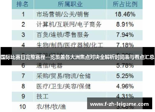 国际比赛日完整赛程一览覆盖各大洲焦点对决全解析时间表与看点汇总 国际比赛日完整赛程一览覆盖各大洲焦点对决全解析时间表与看点汇总