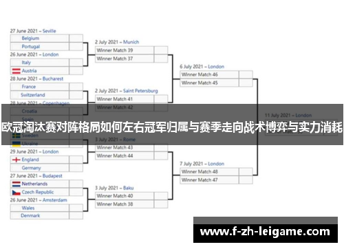 欧冠淘汰赛对阵格局如何左右冠军归属与赛季走向战术博弈与实力消耗 欧冠淘汰赛对阵格局如何左右冠军归属与赛季走向战术博弈与实力消耗